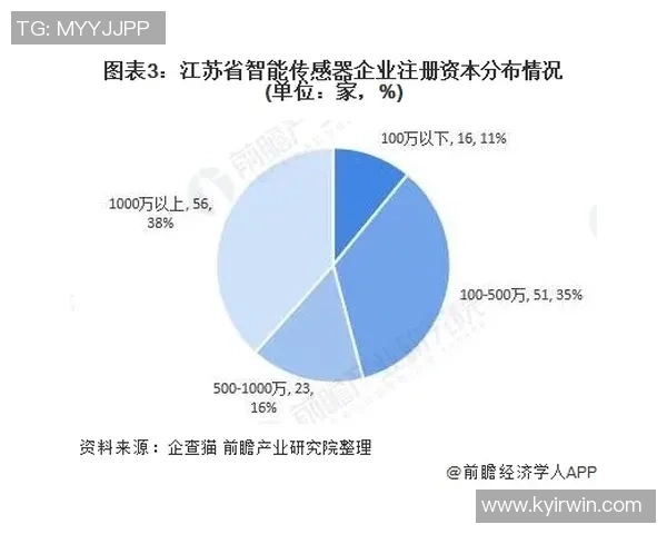 足球比赛数据可视化技术的创新应用与发展趋势分析